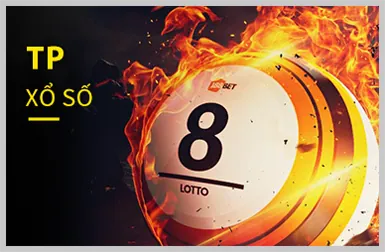 Lợi ích độc quyền của thành viên VIP tại x88 hiện đang mở